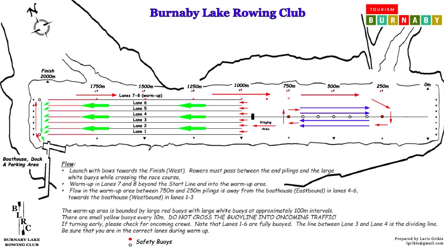 Burnaby Lake Race Course